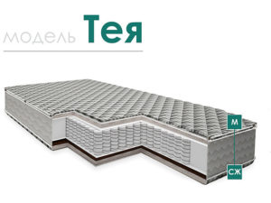Матрасы «Тея»