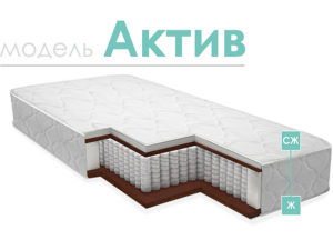 Матрасы «Актив»