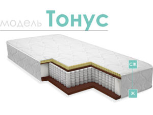Матрасы «Тонус»
