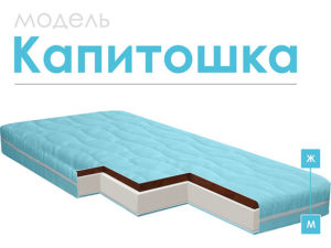 Матрасы «Капитошка»