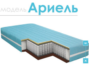 Матрасы «Ариель»