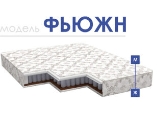 Матрасы «Фьюжн»
